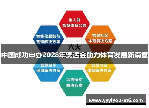 中国成功申办2028年奥运会助力体育发展新篇章